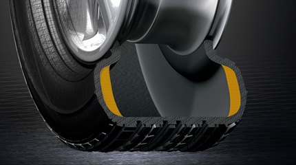 Pneu MINI MINI (F56) : Pression et dimensions des pneus